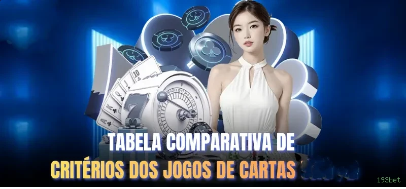 Guias de instalação da 193bet